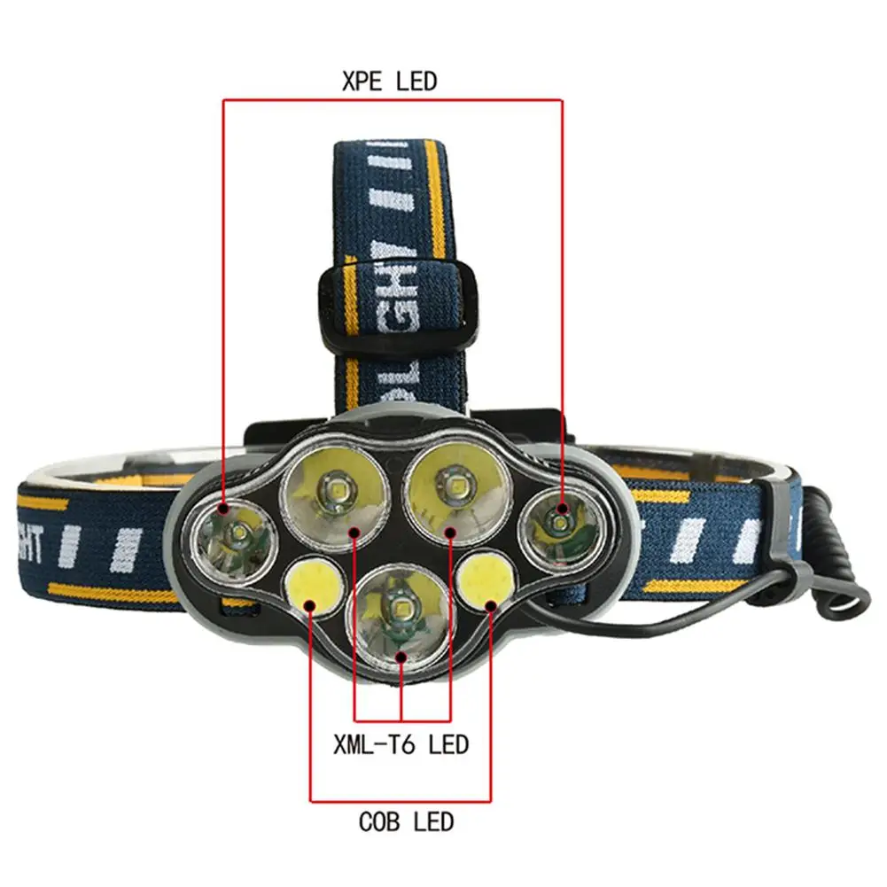 Adeeing 7-light зарядка через usb T6+ COB сильный светодиодный свет фар согревающая лампа для активного отдыха на открытом воздухе