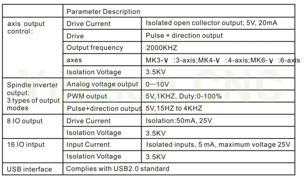 mk6-v 005 sheet_ali