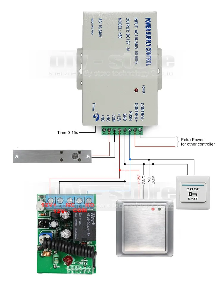 Diysecur Водонепроницаемый 125 кГц RFID клавиатуры Система контроля доступа безопасности Kit + Электрический домофоны + кнопка выхода 8618a