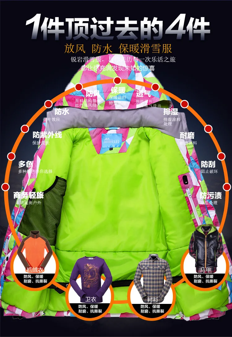 Cheap Jaquetas de snowboard