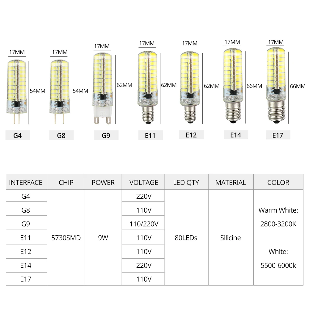 Foxanon G9 Светодиодный лампочки AC110V 127 в ампулы светодиодный E11 E12 E17 G8 светодиодные лампы с поверхностным монтажом 3014 Регулируемая лампы заменить 30 Вт 40 Вт галогенных ламп