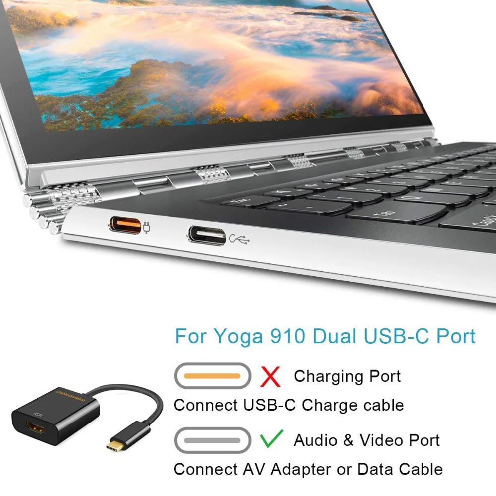 USB C к HDMI 4K@ 60 Гц, кабель типа C(совместимый Thunderbolt 3) к HDMI адаптер, совместимый MacBook Pro/MacBook Air