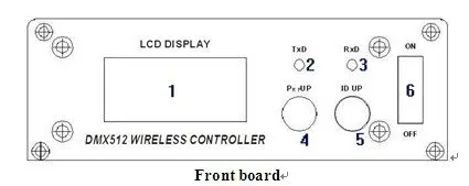 Беспроводной DMX512 передатчик, dmx512 контроллер, DMX512 беспроводной приемник, беспроводной DMX, беспроводной DMX 512