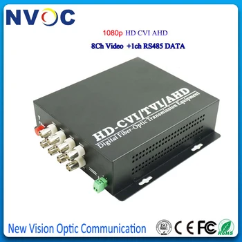 

8Channel HD-AHD/CVI/TVI Video,1080P,Single-mode,Single fiber 20KM FC,Euro Adaptor,2/4/8Ch Fiber Optic Digital Video Multiplexer