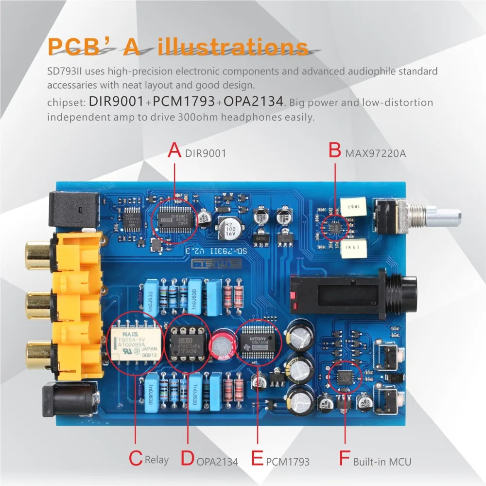 SMSL SD793-II Мини HIFI усилитель для наушников PCM1793 DIR9001 DAC цифровой аудио декодер усилитель оптический коаксиальный вход 24 бит