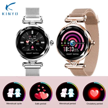 

Female Period Reminder Smart Watch Heart Rate Monitor Smart Bracelet Blood Pressure Luxury Women Lady Smart band Smart Wristband