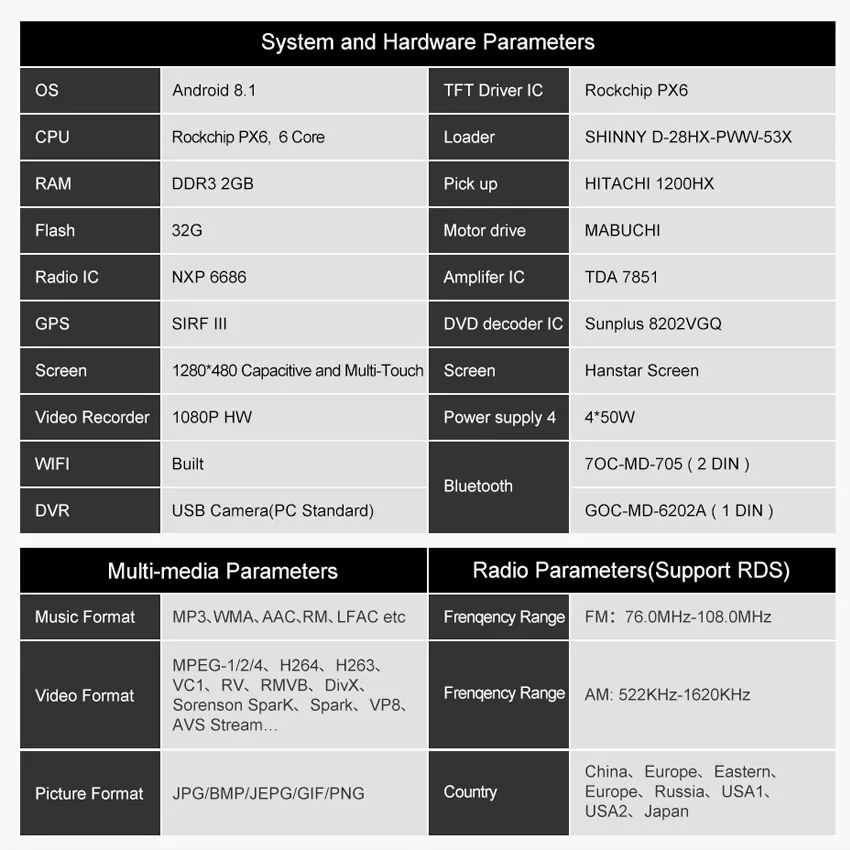 Cheap KANOR PX6 Six Core Android 8.1 Car GPS Navigation for BMW X1 E84 2009 2010 2012 2013 2014 2015 With Wifi dvd multimedia 4