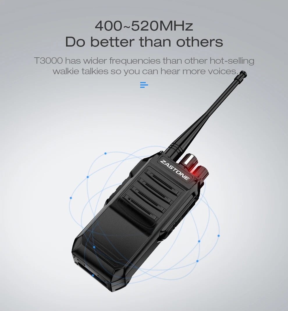 Zastone T3000 Walkie Talkie 6 Вт UHF 400-480 МГц большой радиус действия высокая мощность радио Охота радио коммуникатор портативный приемопередатчик