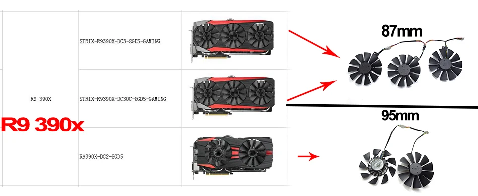 T129215SU 87 мм 4Pin охлаждающий вентилятор для ASUS R9 390 390X RX580 GTX 980Ti 960G 970 1060 GTX1070 1080TI Графика карты вентиляторы