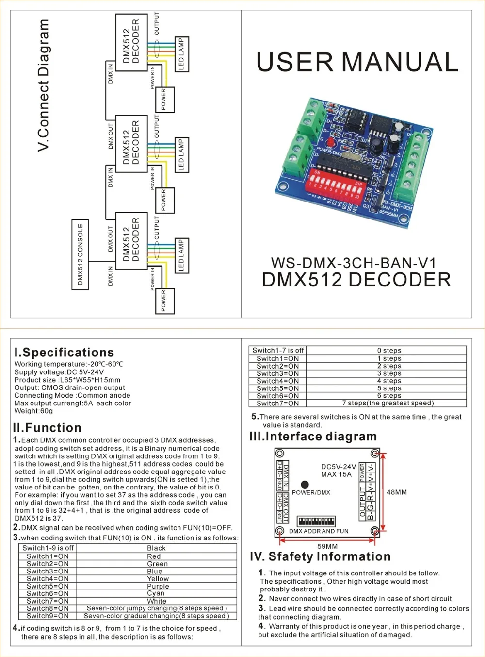 WS-DMX-3CH-BAN-V1