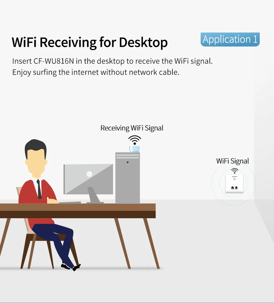 Мини-usb WiFi адаптер 150 Мбит/с Wi-Fi адаптер для ПК USB Ethernet WiFi ключ 2dbi Антенна 2,4G сетевая карта Wi Fi приемник