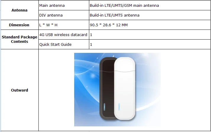 Cioswi беспроводной usb sim ключ универсальный модем для ноутбука внешний 150 Мбит/с lte Модем wifi B20 Qualcomm MDM9207 Быстрая