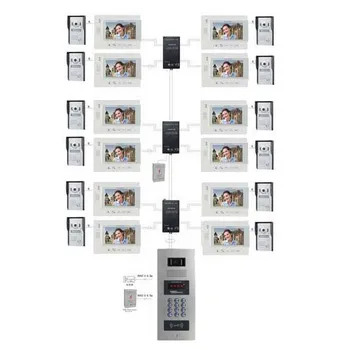 

ZHUDELE Multi-Home Video Door Phone Intercom System Doorbell 7" TFT Monitor Support Second Outdoor Unit For 12 Units Apartment