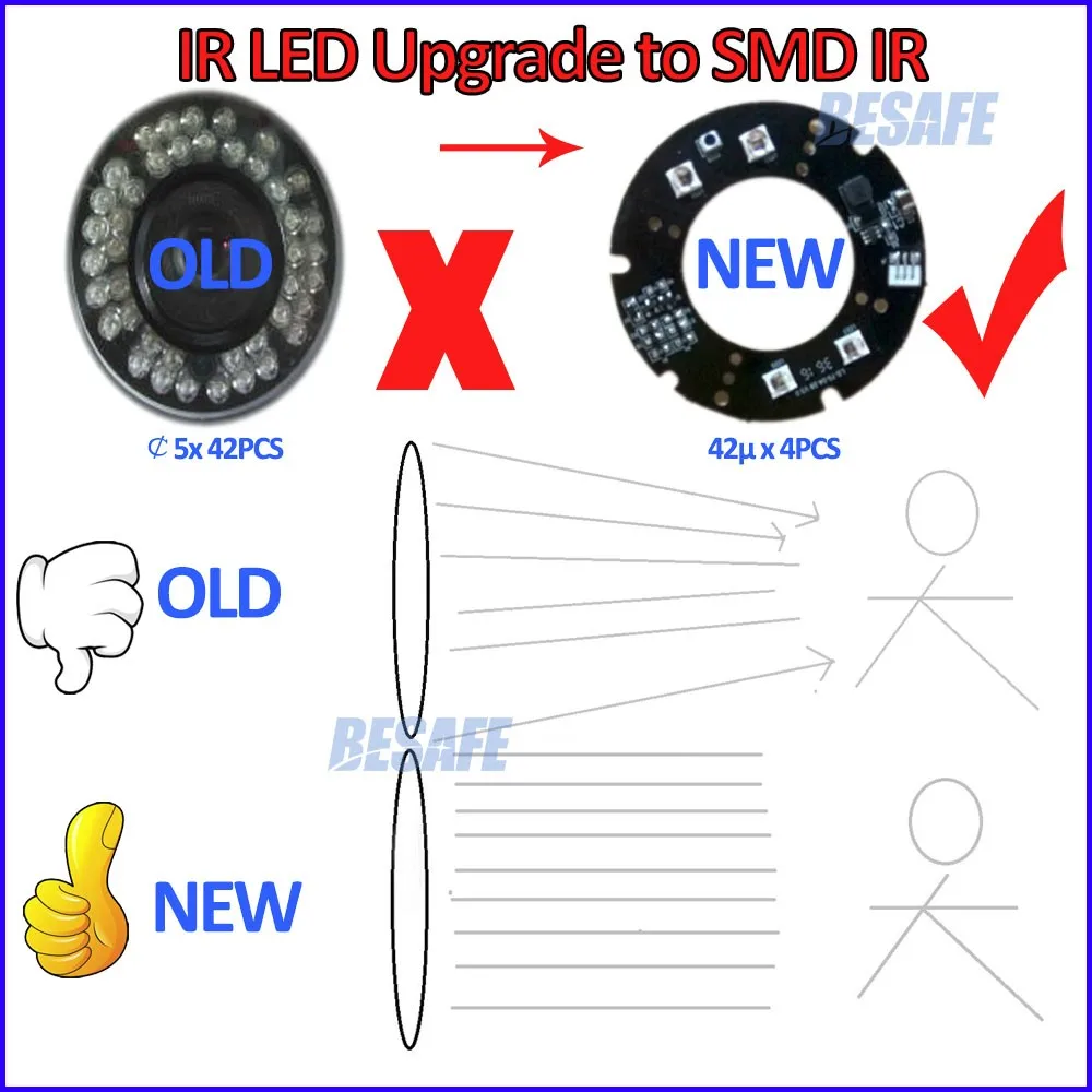 42-4PCS SMD IR LED+BLACK GLASS