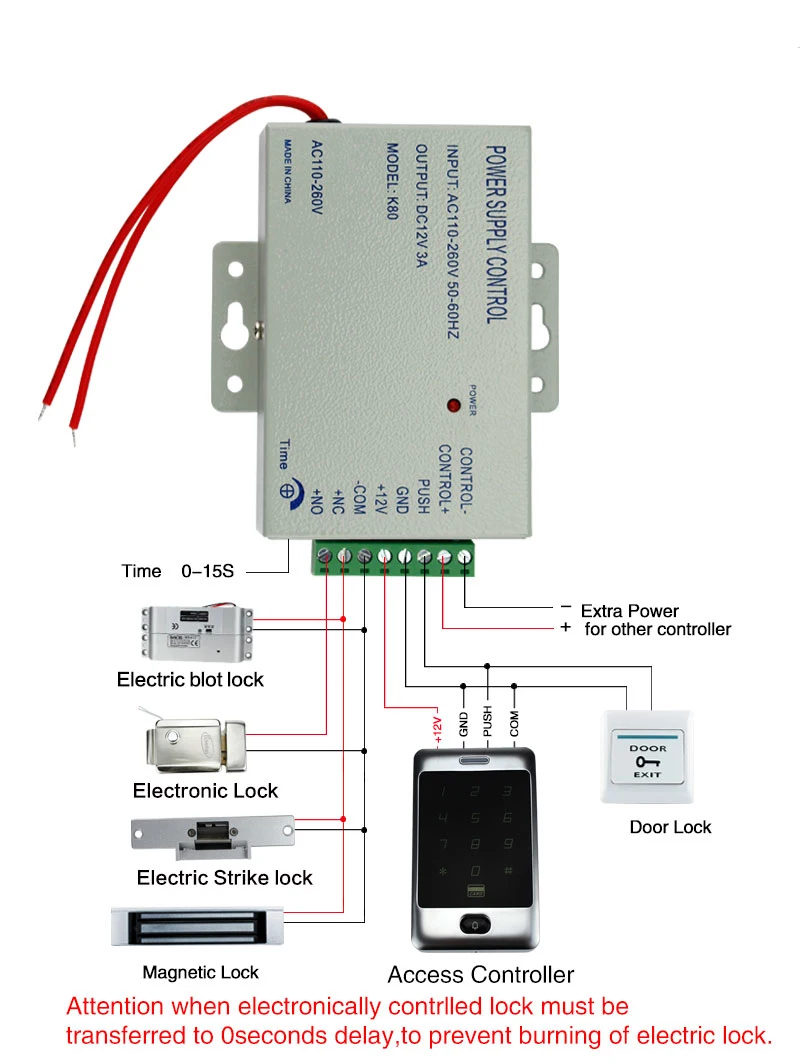 Yobang безопасность RFID система контроля доступа Безопасность близость вход Электрический дверной замок Питание Система контроля допуска к двери