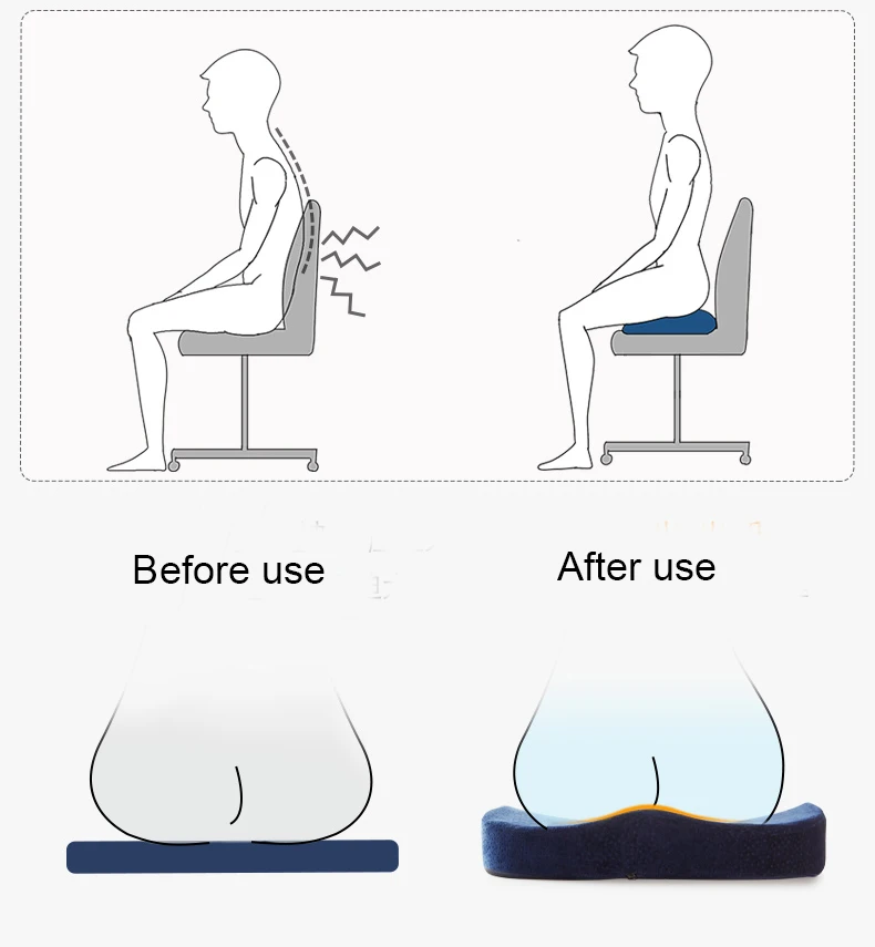 before and after