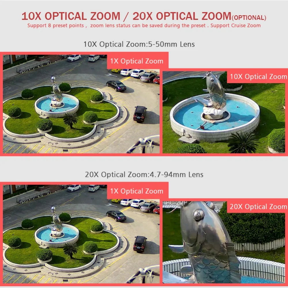  SIM Card 4G PTZ Camera Wireless 1080P 10X / 20X Optical Zoom Outdoor Security CCTV Camera Two Way A - 4.00016E+12
