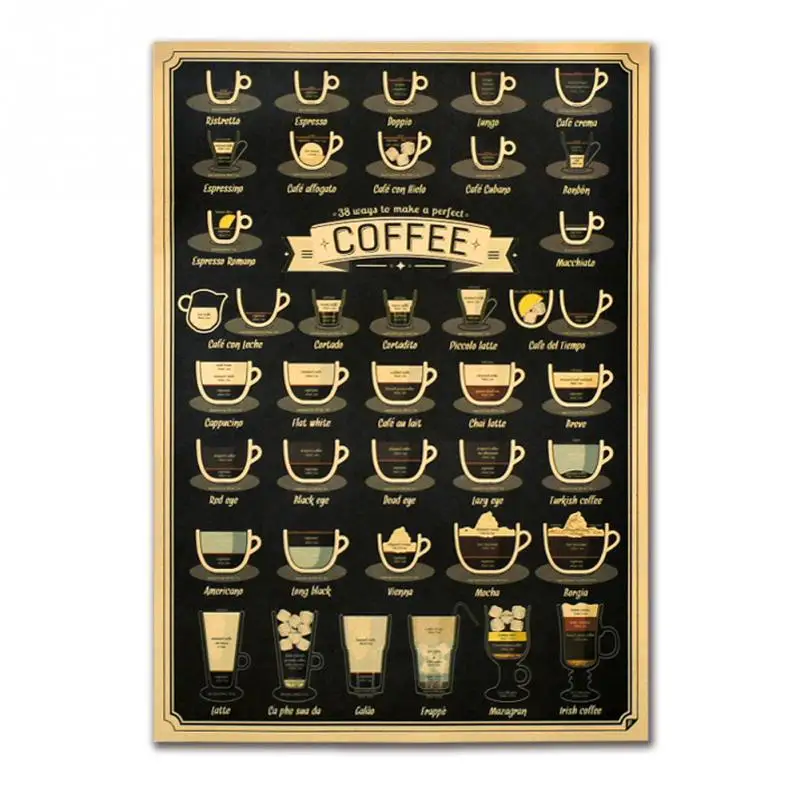 51x35 5 см Ретро кофейная чашка Krafts бумага для бара кухни Кофейни Рисование