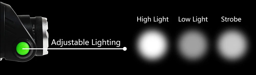 LED-headlamp-fishing-headlight-6000-lumen-T6-L2-3-modes-Zoomable-lamp-Waterproof-Head-Torch-flashlight(3)