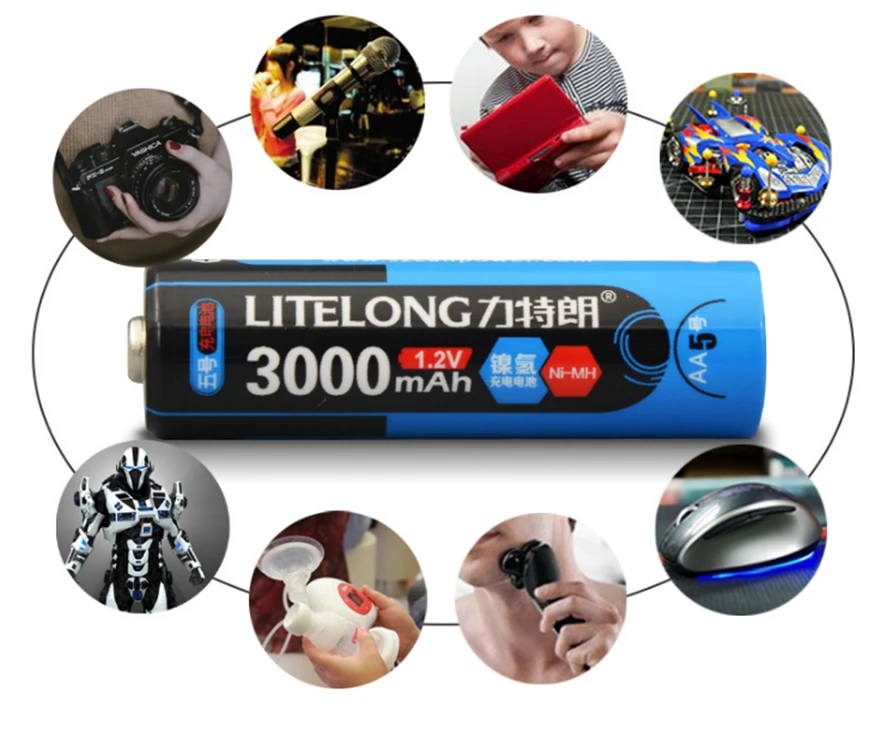 HTB1I48libArBKNjSZFLq6A_dVXaW