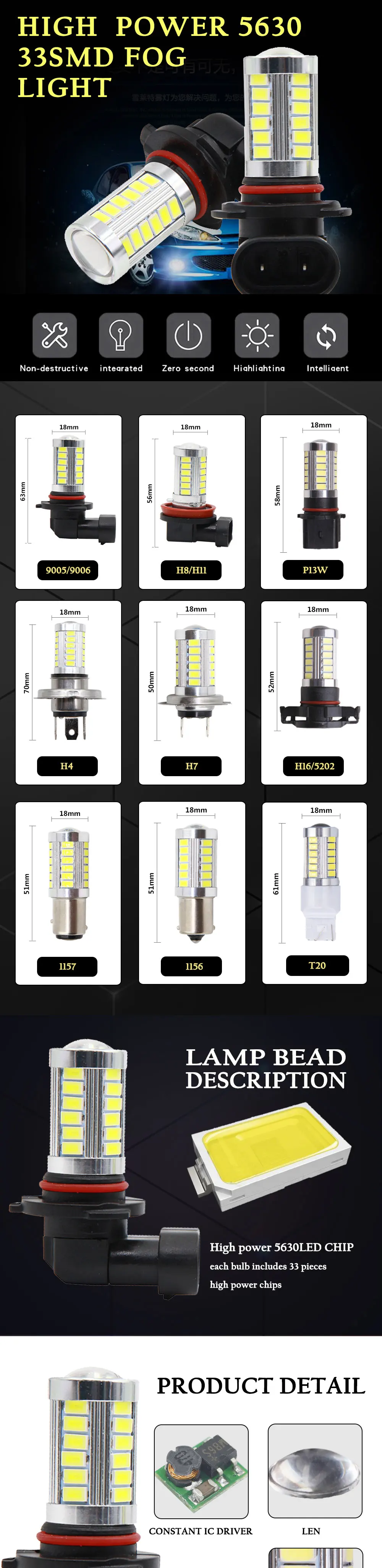 1 шт. автомобиль H8 H11 светодиодный 9005 hb3 9006 hb4 h4 h7 p13w H16 5630 33SMD Противотуманные фары дневного света лампы поворота парковочная лампа 12V