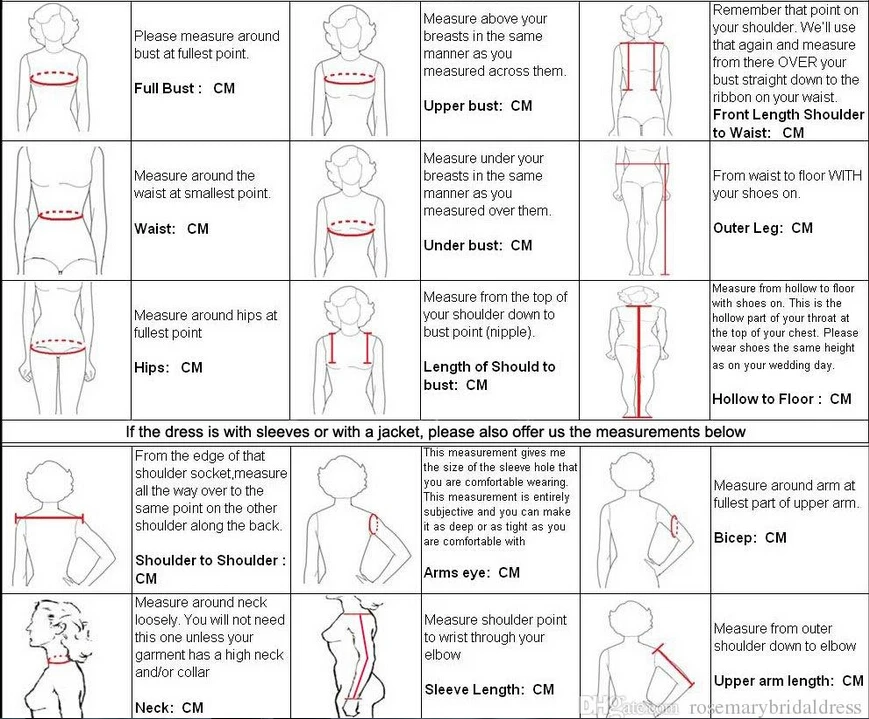measurement form