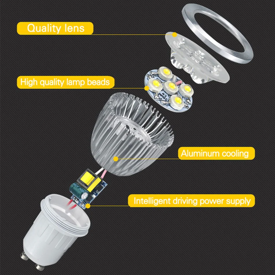 GU10 Светодиодный точечный светильник E27 E14 GU5.3 светодиодный светильник 110V 220V 9 Вт, 12 Вт, 15 Вт, Bombillas высокое качество MR16 светодиодный светильник светодиодный лампада светодиодный лампы