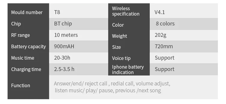 T8 беспроводные Bluetooth наушники hi-fi-стереозвук качество музыки цвета 3,5 мм гарнитура AUX над полным покрытием уха