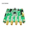 Demo Board & Accessories