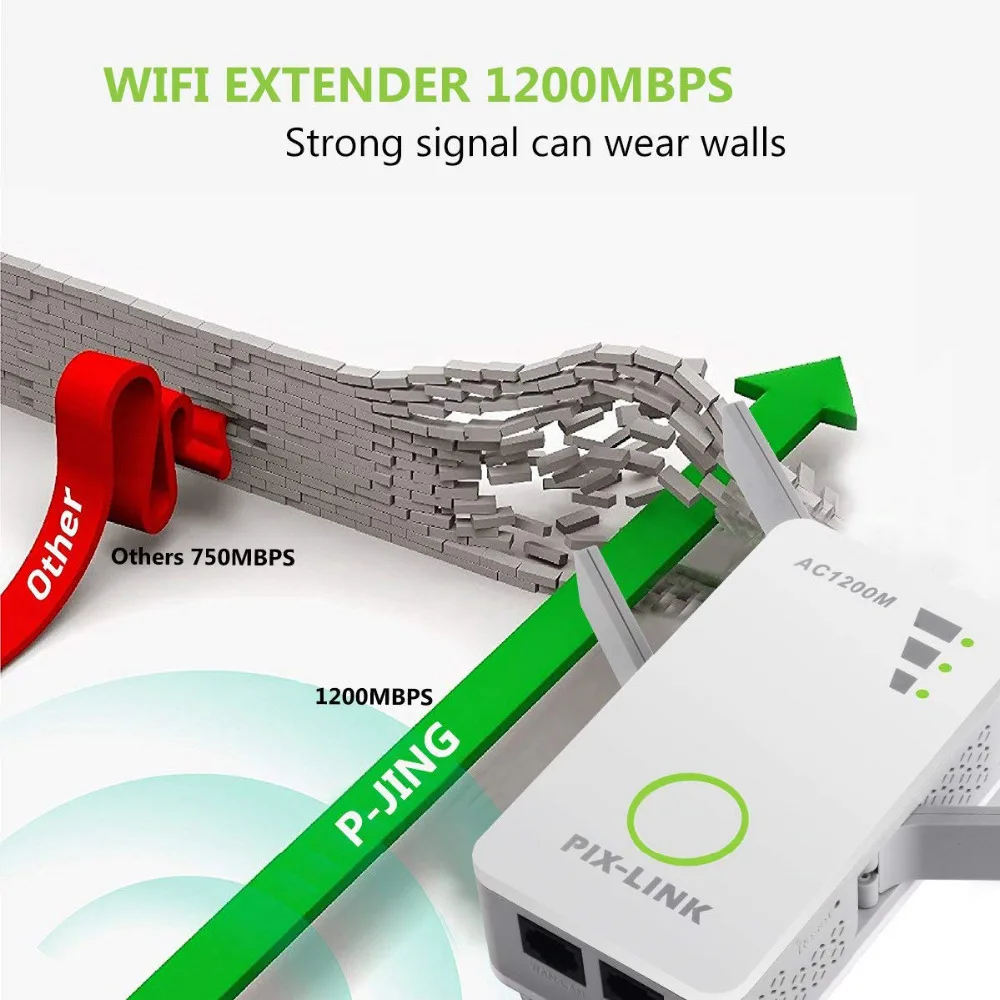 PIXLINK 1200Mbps Router wzmacniacz sygnału Wi-Fi wzmacniacz sygnału Repeater bezprzewodowy dwuzakresowy zasięg Wi-Fi 2.4/5GHz obsługa trybu WISP 6 PIXLINK 1200Mbps Router wzmacniacz sygnału Wi-Fi wzmacniacz sygnału Repeater bezprzewodowy dwuzakresowy zasięg Wi-Fi 2.4/5GHz obsługa trybu WISP 6