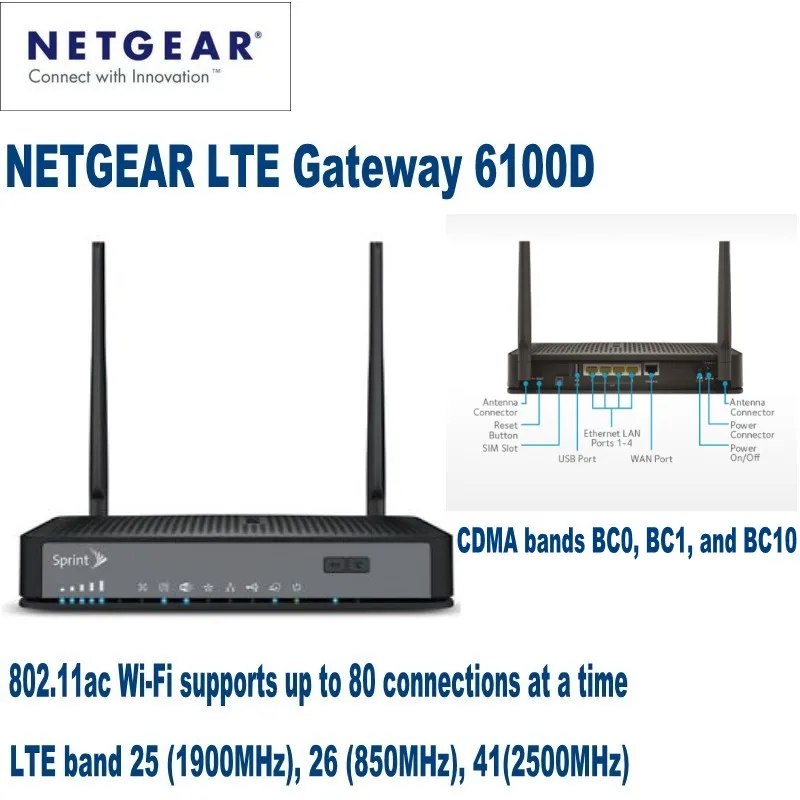 Лот из 30 шт NETGEAR LTE Шлюз 6100D