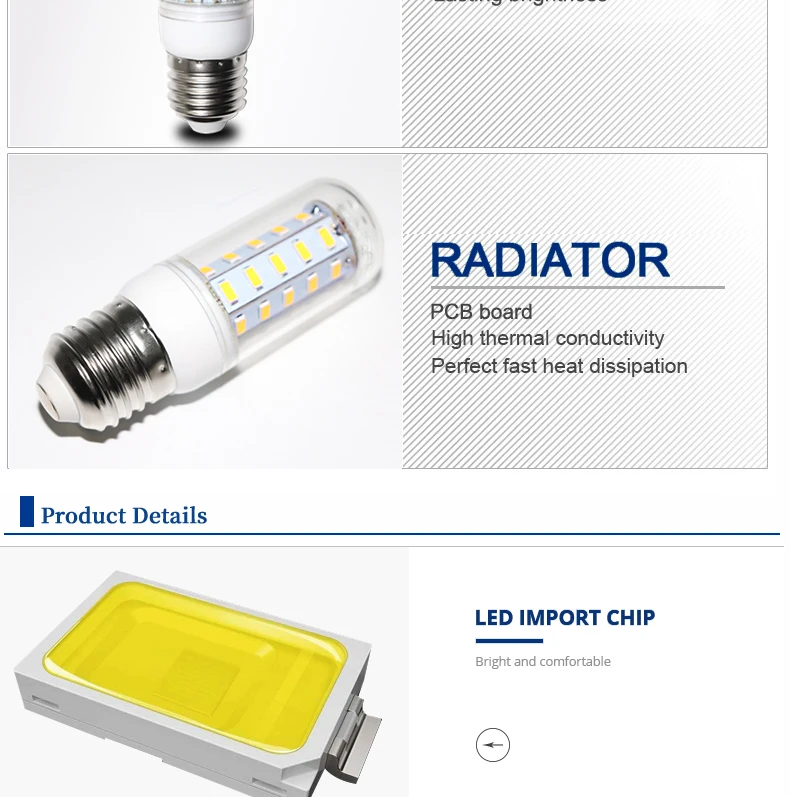 E27 светодиодный светильник E14 светодиодный лампы SMD5730 220V лампы кукурузы 24 36 48 56 69 72 светодиодный s кукурузная лампа светодиодный теплый белый светодиод для украшения дома в блистерной упаковке