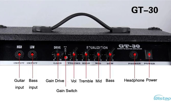 30W Digital Acoustic Guitar Amp Amplifier Speaker