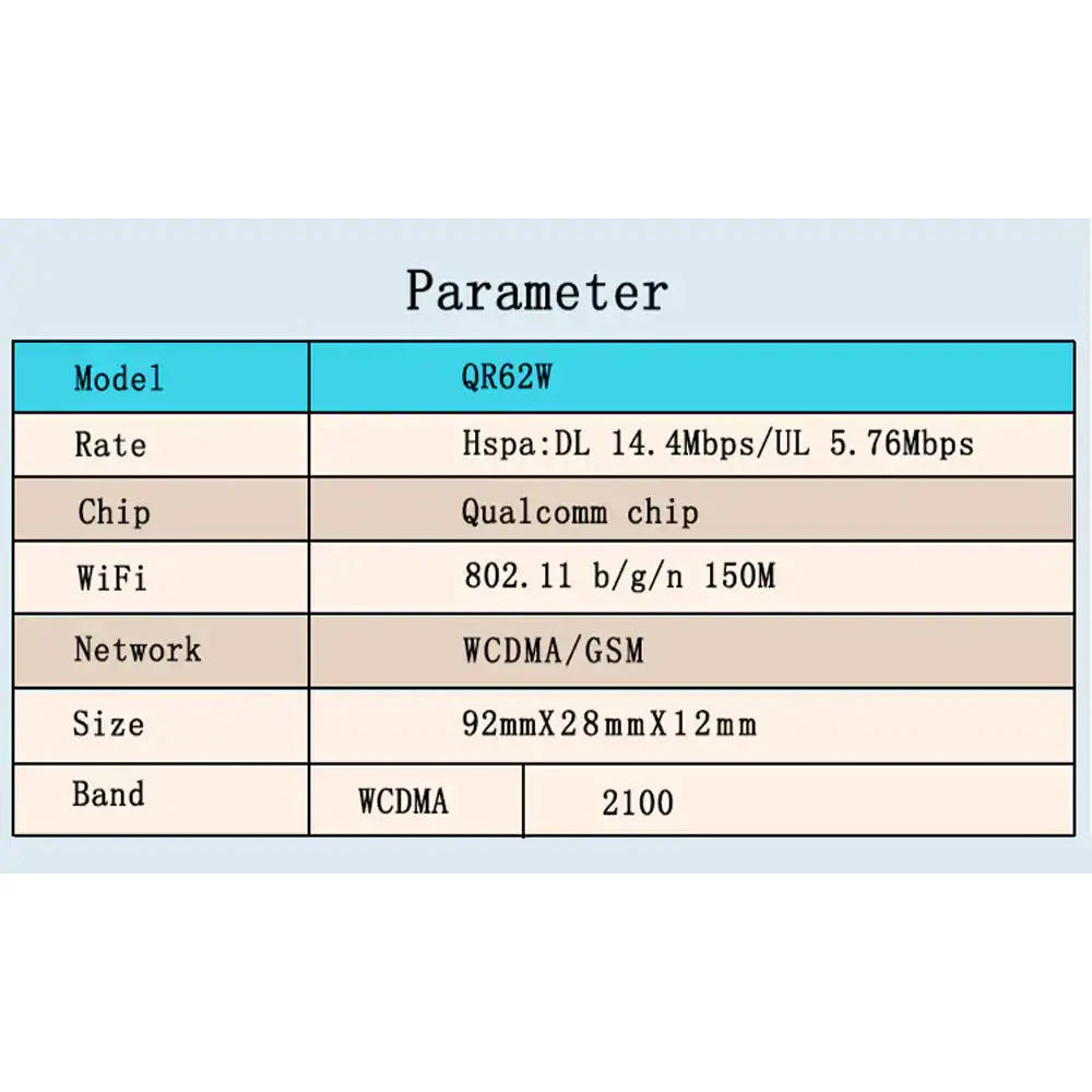 Мини Usb 3g портативный Wi-Fi точка доступа беспроводные модемы с sim-картой слот сетевой карты черный