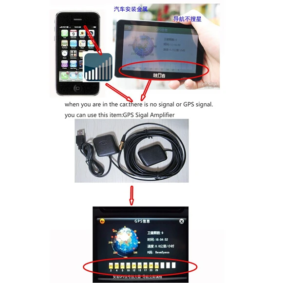 super Car GPS signal amplifier Gps signal booster signal repeater,Car