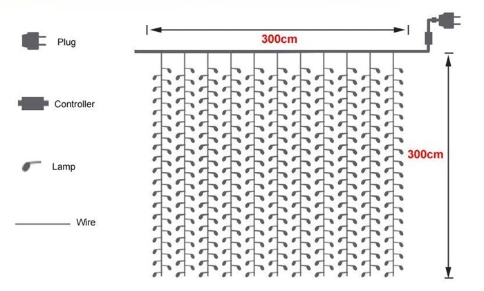 3m07