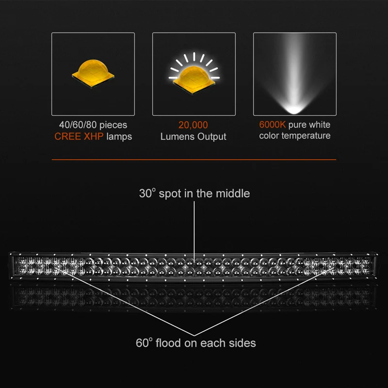 5D 400W 42inch LED Light Bar Work Lamp Combo Beam Black Pearl Curved Offroad LED Working Lamp 12V 6000K For Tractor ATV SUV MPV 5D 400W 42inch LED Light Bar Work Lamp Combo Beam Black Pearl Curved Offroad LED Working Lamp 12V 6000K For Tractor ATV SUV MPV