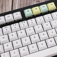 Computer Peripherals