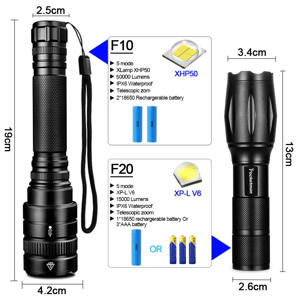 Pocketman светодиодный фонарик с зумом светодиодный фонарь XHP50 V6 супер яркий фонарик водонепроницаемый для кемпинга и пеших прогулок 18650