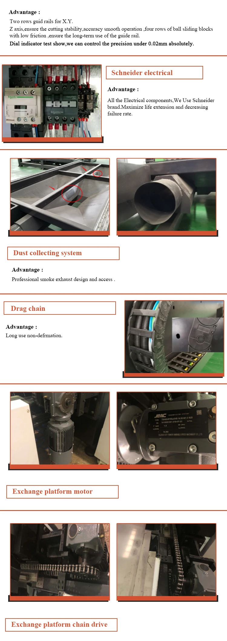 L2-大包围切割机详情页_04