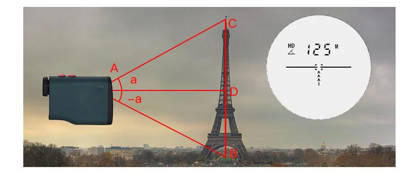 600 м охотничий дальномер лазерный дальномер для охоты и гольфа с сканированием и измерением скорости угла