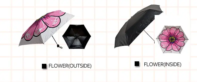 FR Mini Umbrella Pocket Rain Women Five Folding Umbrella Sun For Man High Quality UV Umbrellas Convenient Colourful For Travel1 (5)