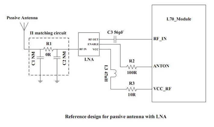 ali_L70_ANTENNA_PASSIVE_WITH_LNA
