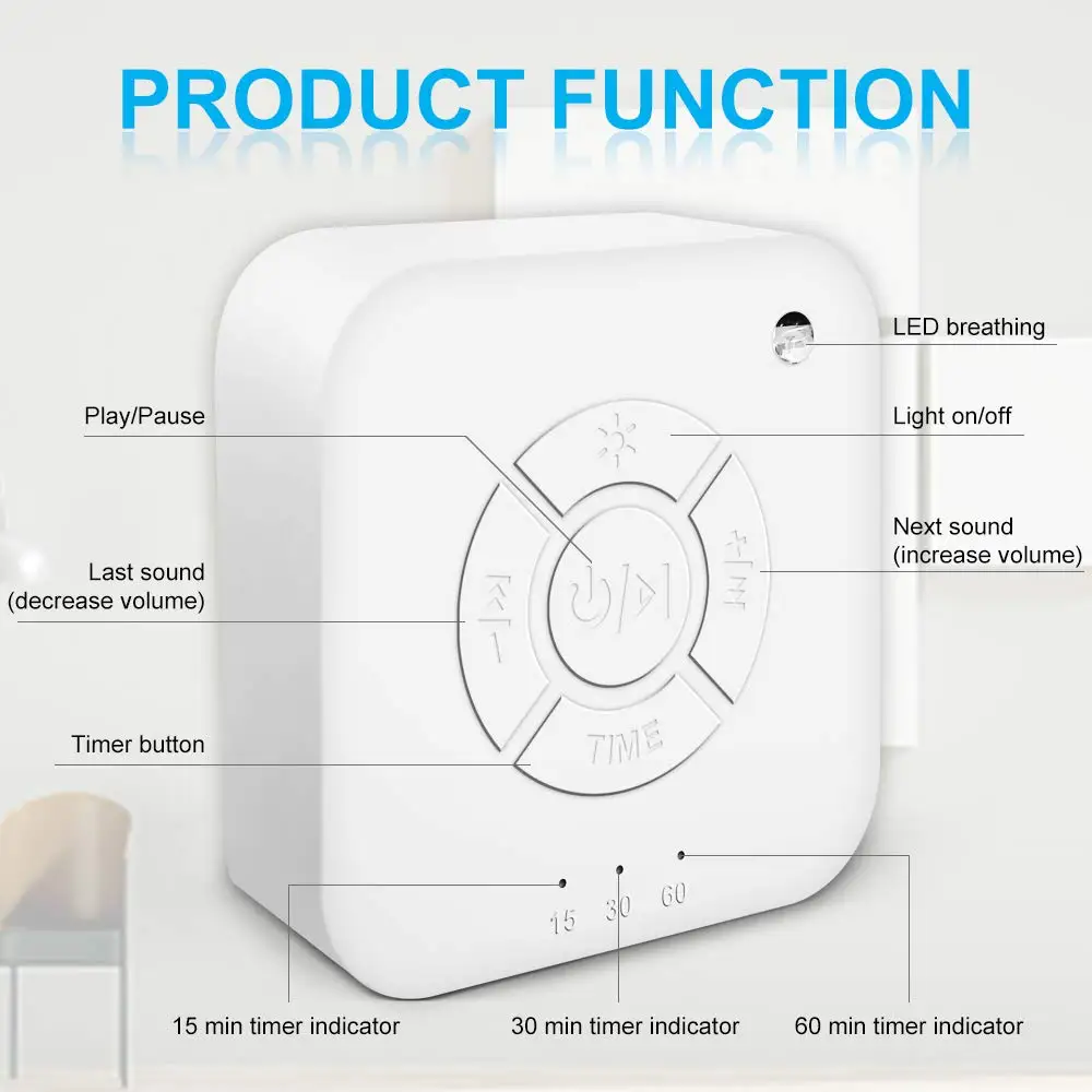 Портативная белая шумовая машина USB перезаряжаемая таймизированная отключение сна звуковая машина для сна Релаксация ребенок взрослый Офис Дом