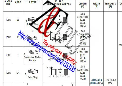 100E Porcelain Multilayer Capacitors ATC100E471JW2500XC 470pF 2500V/100E102JW1000XC 1000PF(1nF) 1000V/ 39pF, 47pF 3600V 1PCS/LOT