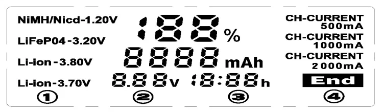 LiitoKala Lii-PD4 Lii-PL4 S1 зарядное устройство для 18650 26650 21700 AA AAA 18350 V/3,7 V/3,2 V/1,2 V/1,5 V литиевая NiMH батарея