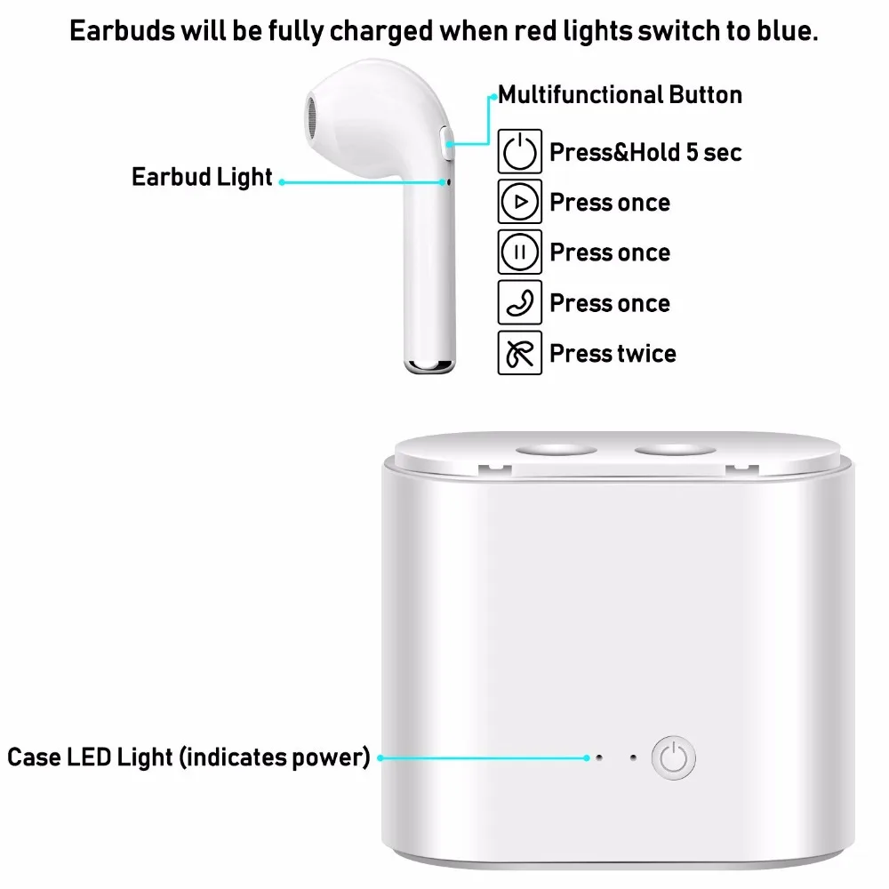 Новинка I7s TWS Bluetooth наушники стерео вкладыши Bluetooth гарнитура pk i10 i12 для Iphone samsung s9 huawei p30 всех смартфонов