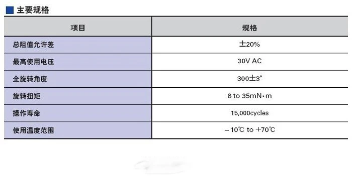 Hifivv аудио ALPS потенциометр японский тип 27 50 к потенциометр громкости hifi аудио стерео усилитель электронный компонент