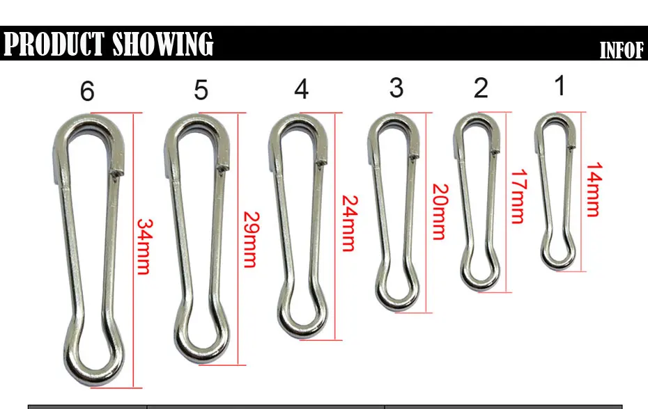 INFOF 200/500/1000 шт поворачивается рыболовный захват Гавайи оснастки#1-#6 Сталь Рыбалка Разъем ловли карпа приманки крючок скобы под саморезы