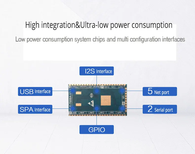 HLK-7688A тестовая плата SPI беспроводной MT7688AN чип ethernet Linux openwrt UART умный wifi модуль